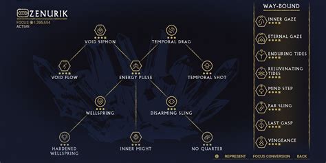 warframe focus|Warframe: Focus 3.0 Complete Guide .